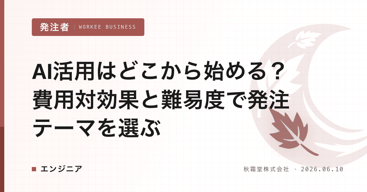 AI活用はどこから始める？費用対効果と難易度で発注テーマを選ぶ