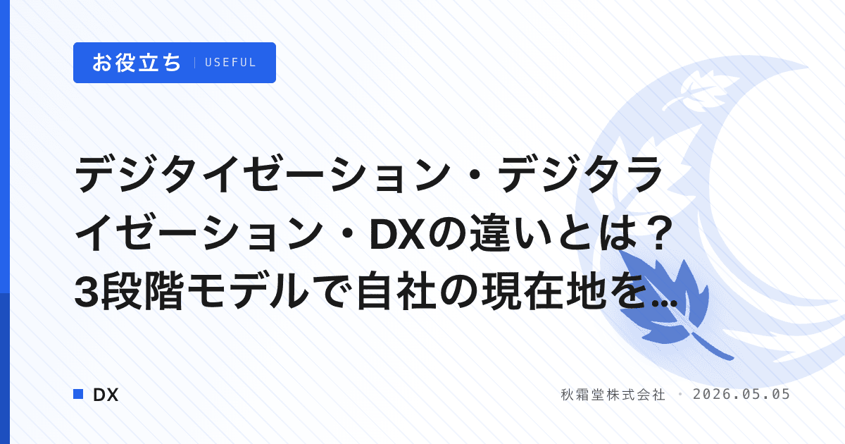 デジタイゼーション・デジタライゼーション・DXの違いとは？3段階モデルで自社の現在地を診断
