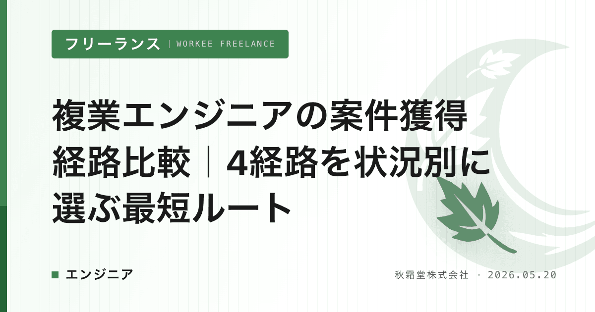 複業エンジニアの案件獲得経路比較｜4経路を状況別に選ぶ最短ルート