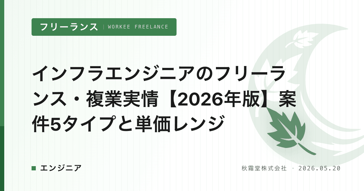 インフラエンジニアのフリーランス・複業実情【2026年版】案件5タイプと単価レンジ