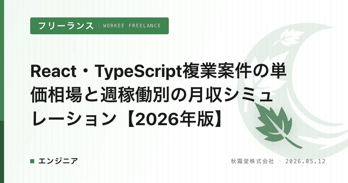 React・TypeScript複業案件の単価相場と週稼働別の月収シミュレーション【2026年版】