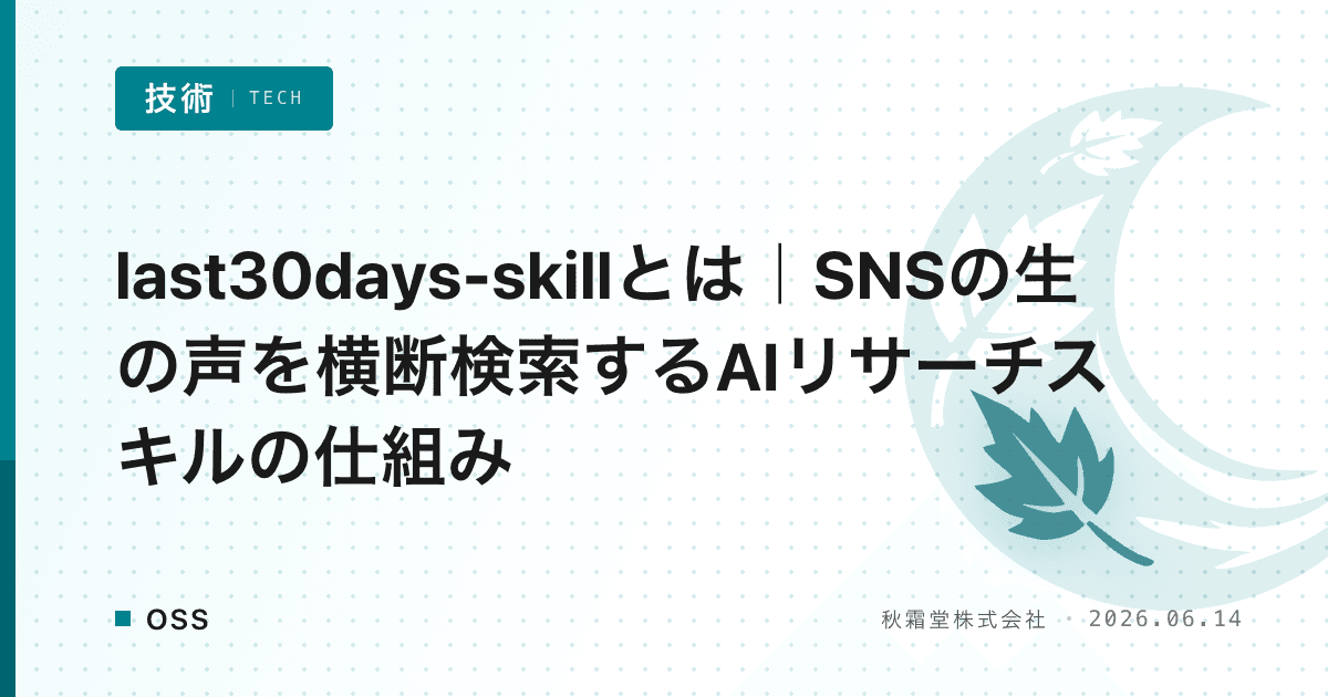 last30days-skillとは｜SNSの生の声を横断検索するAIリサーチスキルの仕組み