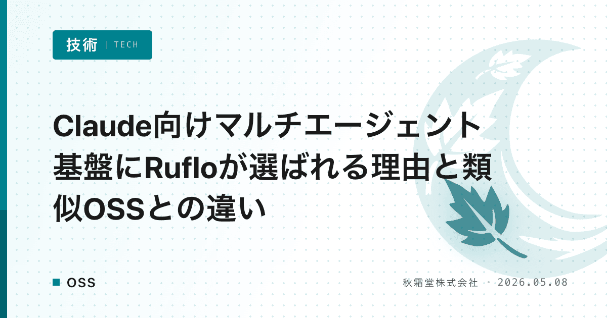 Claude向けマルチエージェント基盤にRufloが選ばれる理由と類似OSSとの違い