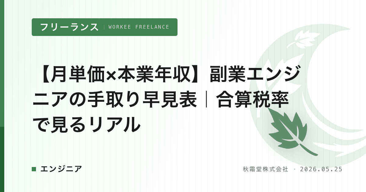 【月単価×本業年収】副業エンジニアの手取り早見表｜合算税率で見るリアル