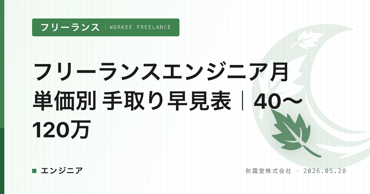 フリーランスエンジニア月単価別 手取り早見表|40〜120万