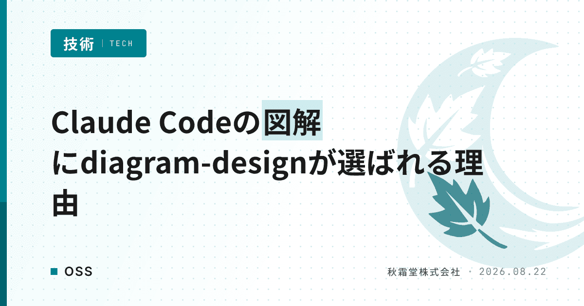 Claude Codeの図解にdiagram-designが選ばれる理由