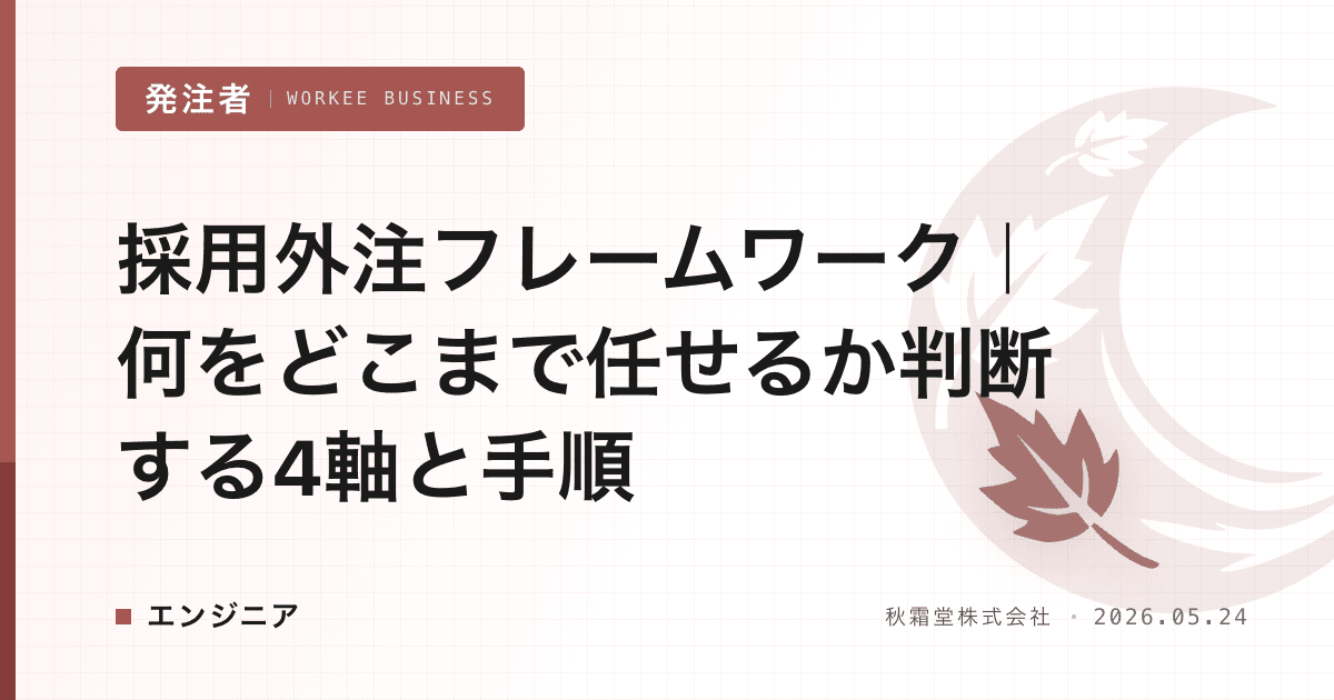 採用外注フレームワーク|何をどこまで任せるか判断する4軸と手順